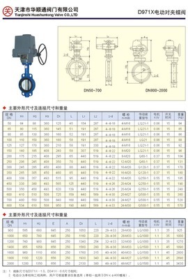 【天津关字牌电动蝶阀】价格,厂家,图片,阀门,南昌市西湖区金润广场金鑫阀门水暖经营部-